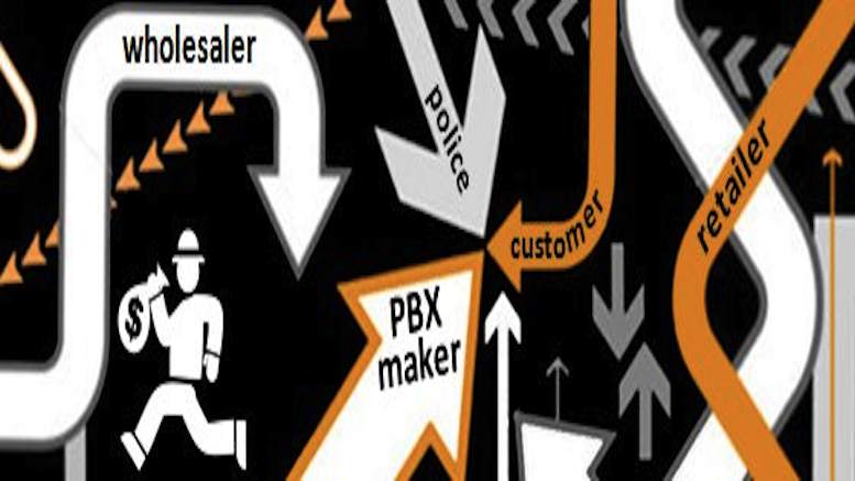 pbx_protection