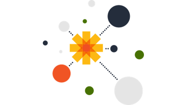 odl-connected
