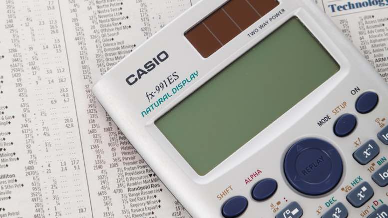 calculator and markets