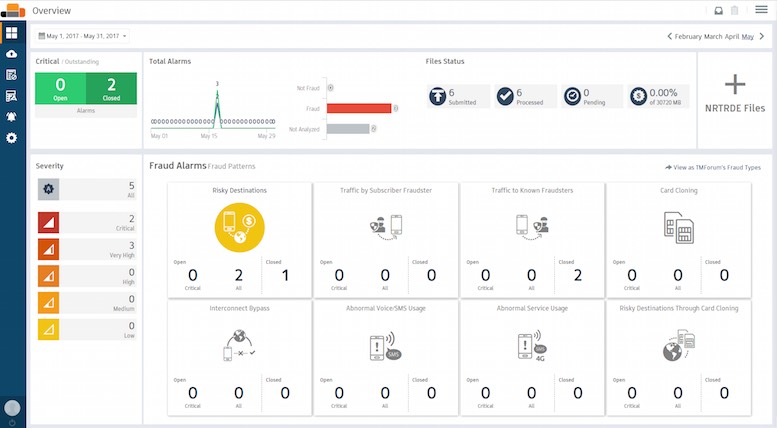 RAID.Cloud Overview Screen
