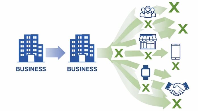 b2b2x-visualization